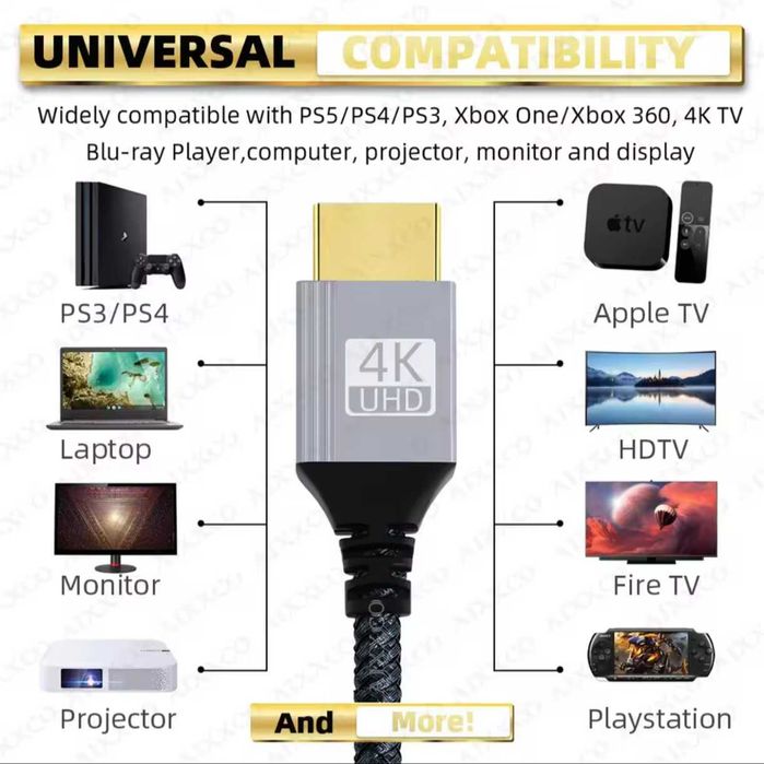 НОВЫЙ Переходник HDMI (HDTV) to HDMI (HDTV)  кабель 4К 60 Ггц 1 м
