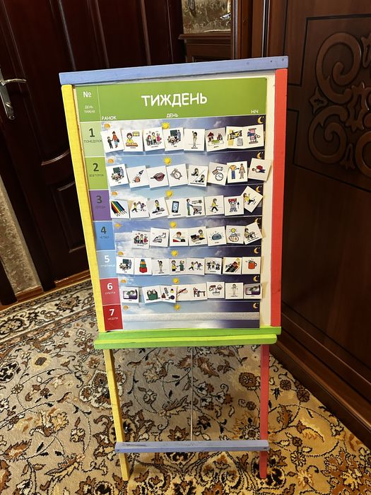 Візуалізаційна дошка