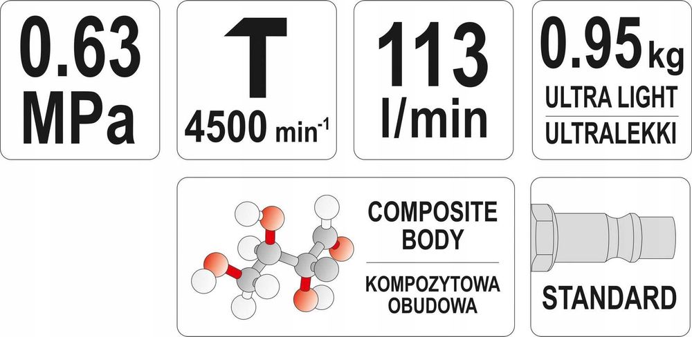 NOWY Młotek Pneumatyczny YATO + 4 Dłuta Szybkozłączka 4500 uderzeń/min