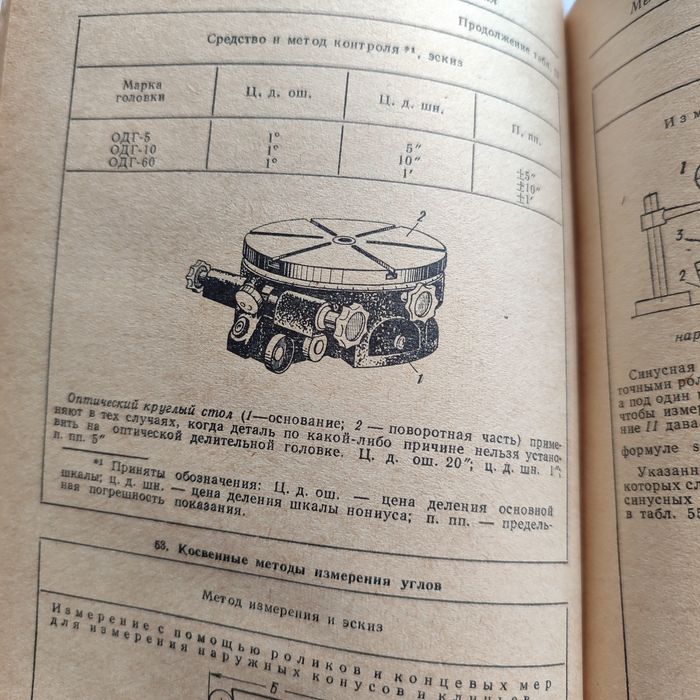 Общетехнический справочник