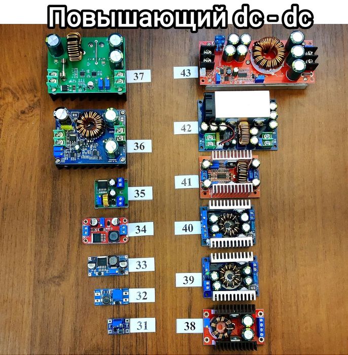 Модуль напряжения и тока