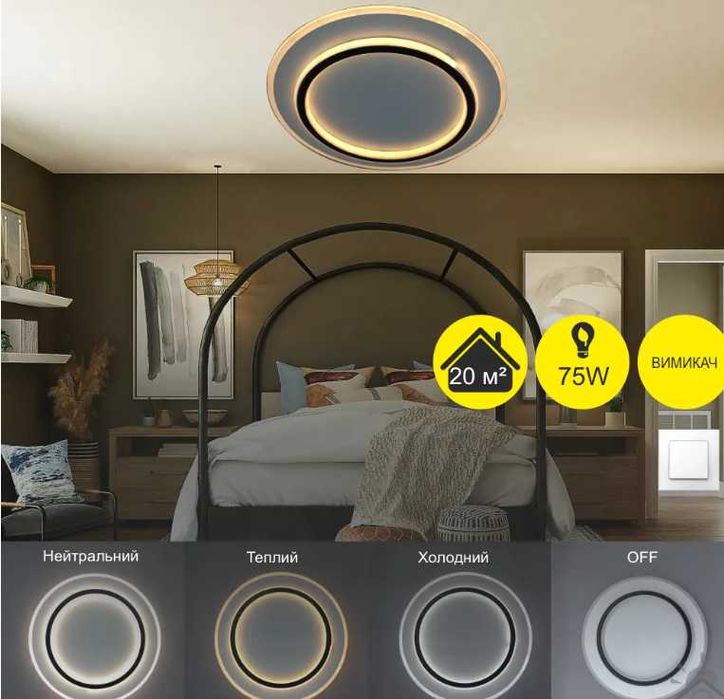 Керована світлодіодна  75W (БЕЗКОШТОВНА Доставка)