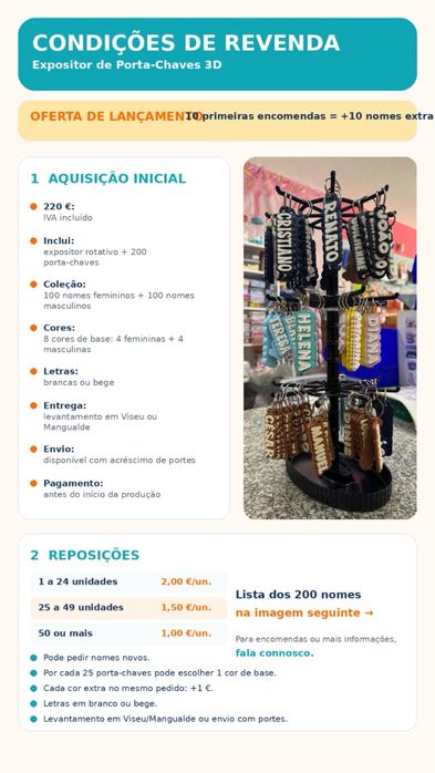 200 porta chaves com nome + expositor