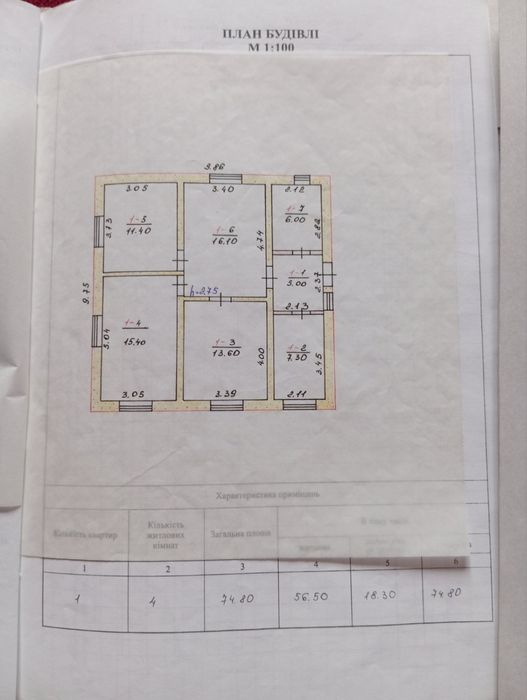 Продам будинок, с. Троїцке Лозівський р-н