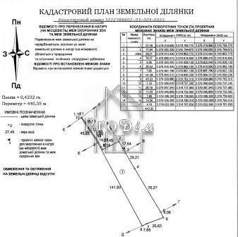 Продаж ділянки під житлову забудову 42 сотки. с. Завалівка