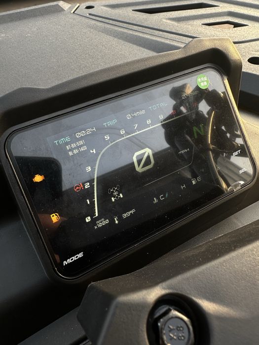 Квадроцикл SokMoto 450 4x4 ‼️в наявності‼️