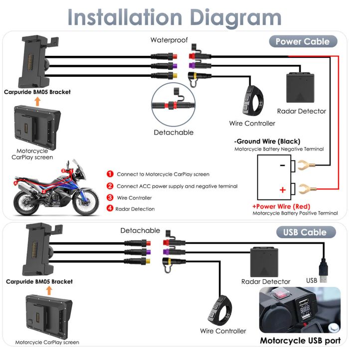 Навігатор мото, Carpuride w702RS Pro, Carplay