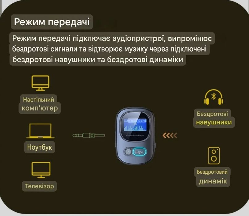 НЕТ Bluetooth? Добавь за 30 секунд! AUX ресивер/передатчик VIKEFON 2в1