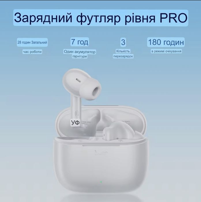 Навушники Нogo EQ2(білі;чорні)