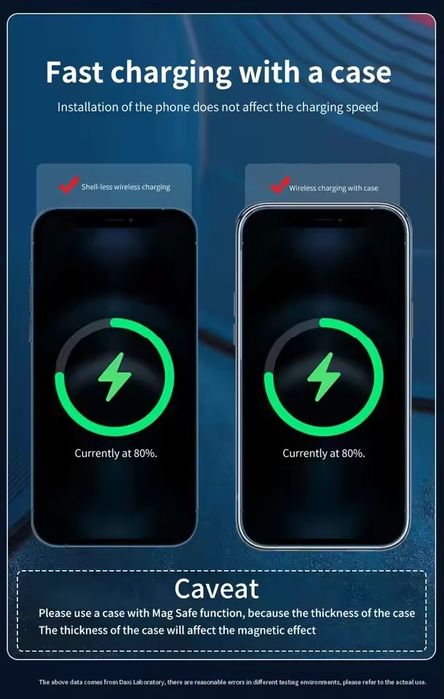 Magnetyczna 15W  ladowarka z MagSafe iPhone 12/13/14/15/16/17 Pro/Max