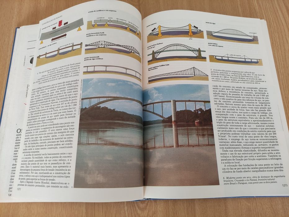 Como funciona - Enciclopédia de ciência e técnica