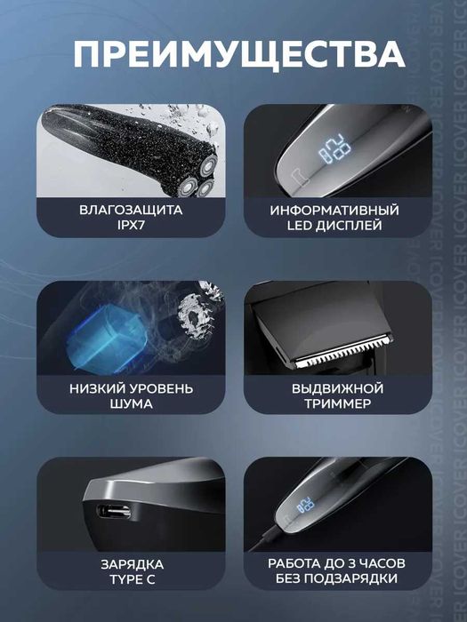 Потужна Електробритва чоловіча Xiaomi ENCHEN Blackstone 3 Pro