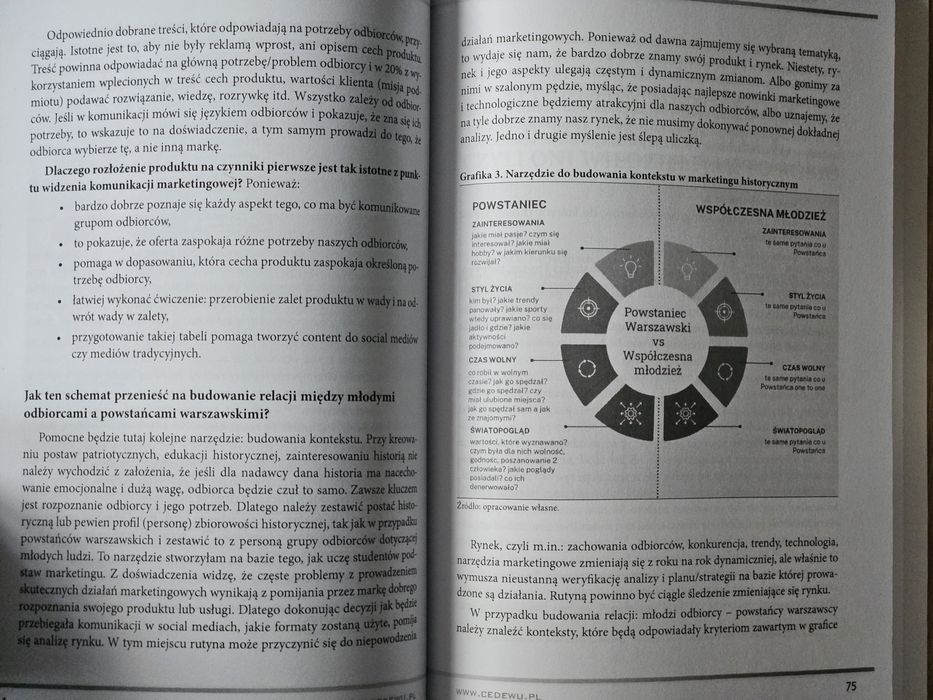 Wiktoria Czarnecka Marketing historyczny