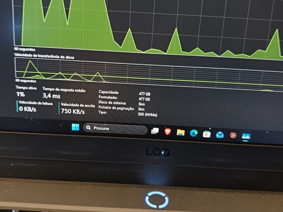Lenovo LOQ RTX 4050