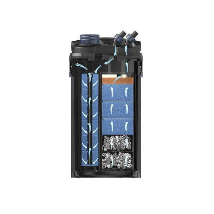 Filtro Externo para aquario BioMaster² 350 1L Matrix - Oase NOVO