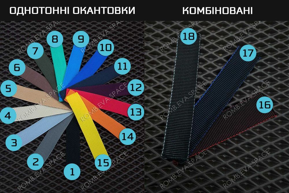 ‼️ПРЕМІУМ ЕВА коврики EVA / Всесезонні коврики в авто БЕЗ ЗАПАХУ