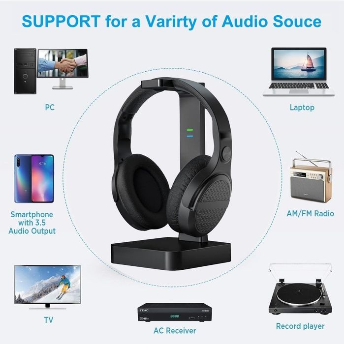 Słuchawki Nauszne ze stacją Dokującą Bluetooth  Ansten AS60 I01