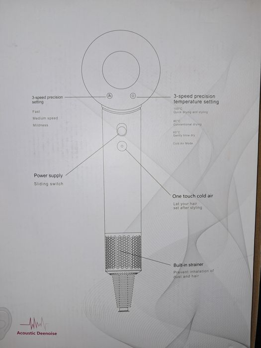 Фен для волос "Leafless hair dryer"