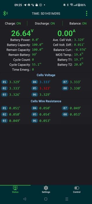 В наявності потужниий Акумулятор  LifePO4 105Ah 24V BOX  для ДБЖ (UPS)
