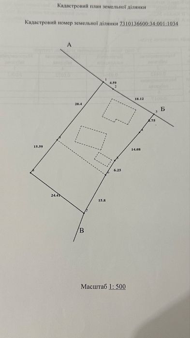 Чернівці; ділянка 20 сот. + 30 оренда; "під будівництво"; вул. Руська;