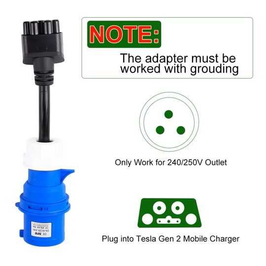 Tesla Adapter for Blue 32A Single-Phase Socket64738567155843122
