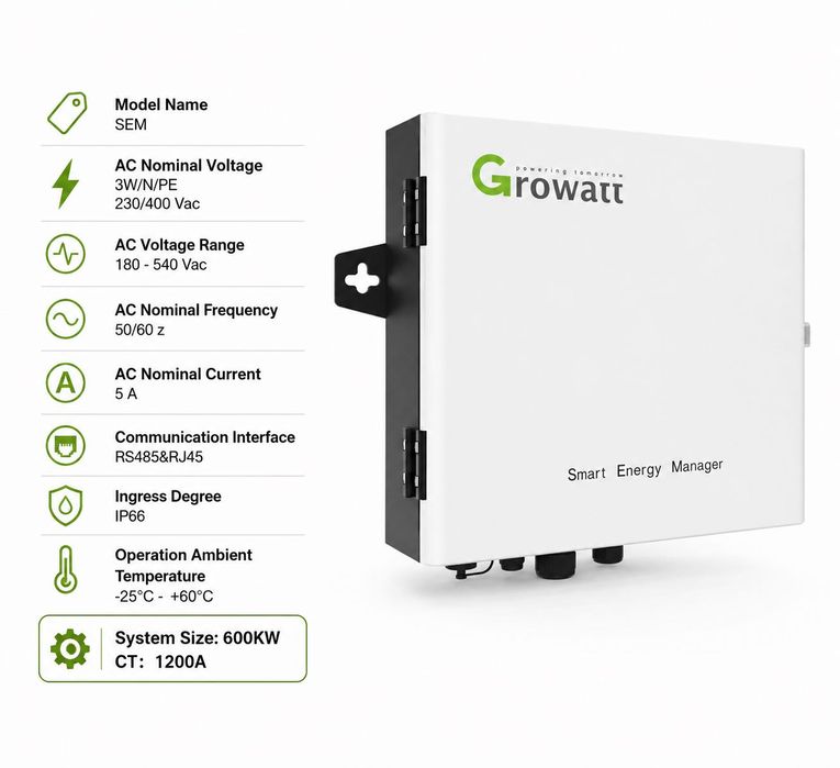 Growatt SEM 600kW + CT 1200A