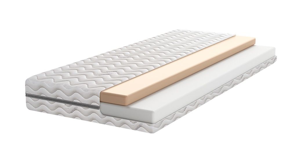 Materac PIANKA HR MEGA Visco H2/H3 90x200 19 cm Wysyłka Gratis