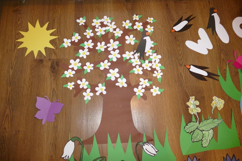 Wiosenna dekoracja na gazetkę szkolną przedszkolną wiosna, bocian