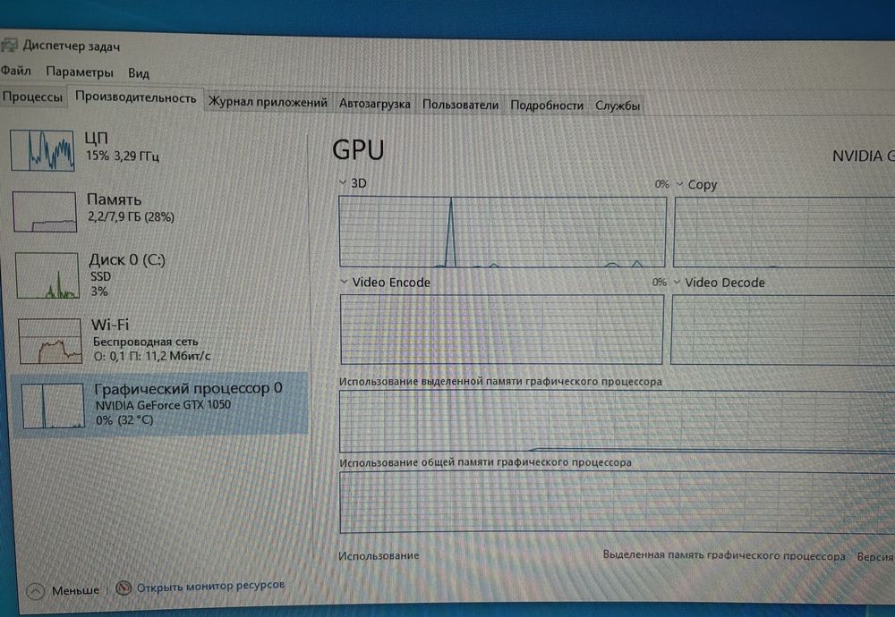 Продам системний блок