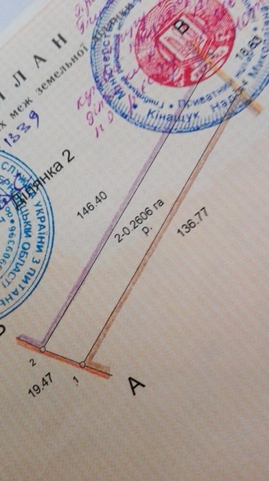 Продається земельна ділянка