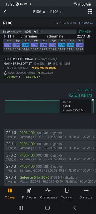 Ферма майнинг Gigabyte nvidia 1060 6 gb Samsung 8 штук, Sapphire rx580