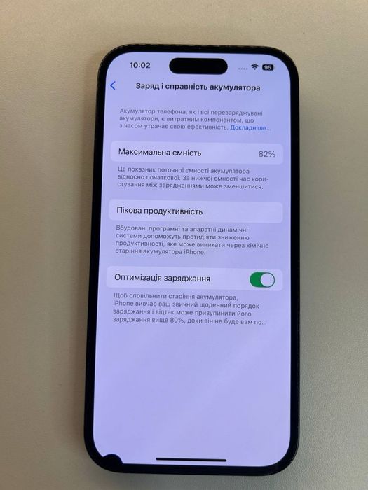 iPhone 14 Pro 256Gb 82%