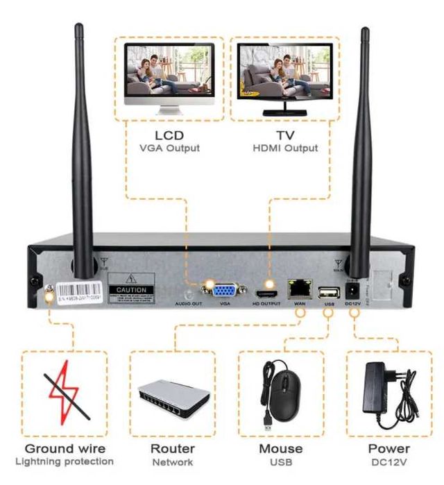 Wi-FI video vigilância kit Cctv 1536p Hiseeu 8CH 8 câmaras + NVR app