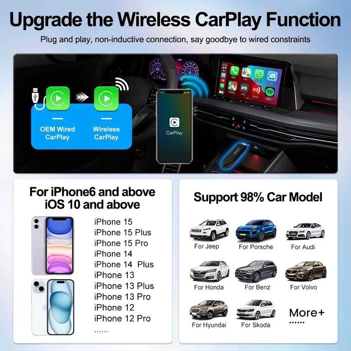 Адаптер для беспроводного Apple CarPlay - CarlinKit Mini SE / Mini 5