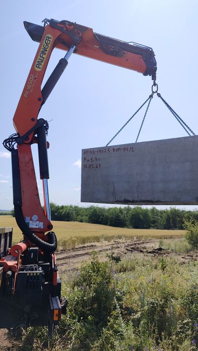 Услуги манипулятора