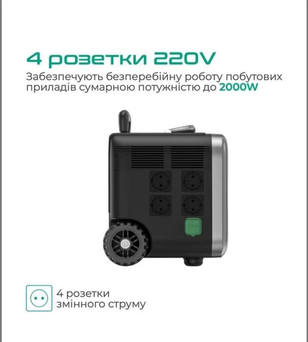 Зарядна станція Zendure SuperBase Pro 1500
