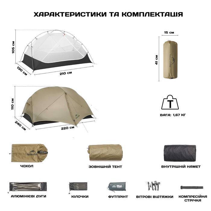 Ультралегкий двомісний намет Naturehike Mongar 2 UL 15D/ палатка