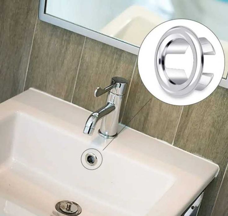 [STOCK FINAL] Anel Plástico de Drenagem de Excesso de Água