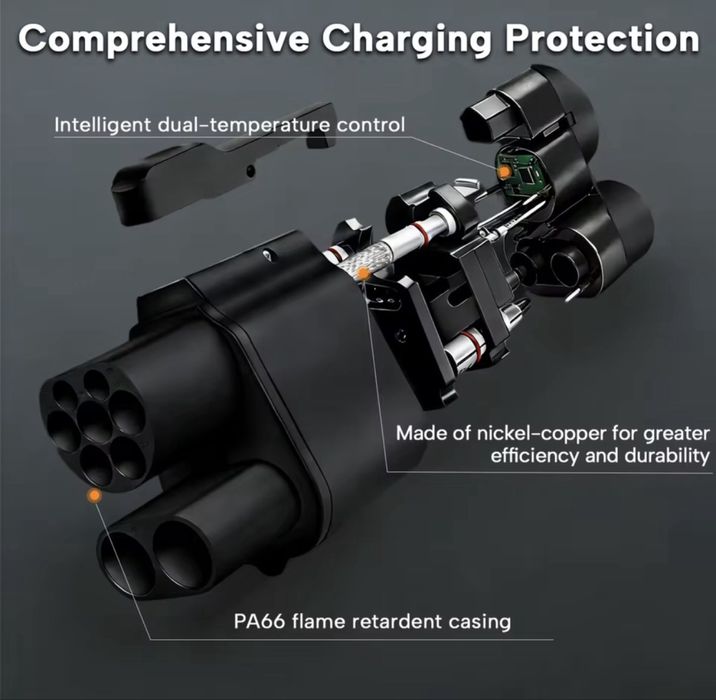 Перехідник Guwieyg CCS2 на ССS1 350A 500A Адаптер для авто з США