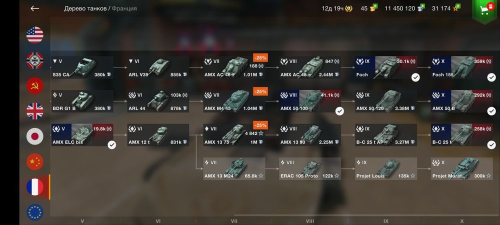 Продам аккаунт в игре Wot Blitz