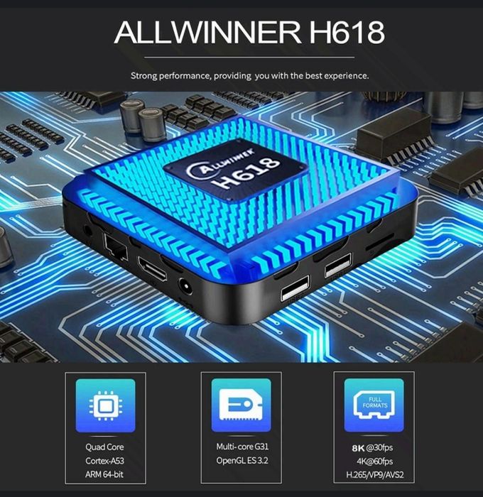 Смарт ТВ приставка Т95 MaX  8/128Gb Android TV 16 X96 xiaomi
