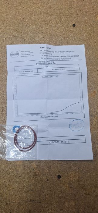 Cartridge турбины на т4 2.5