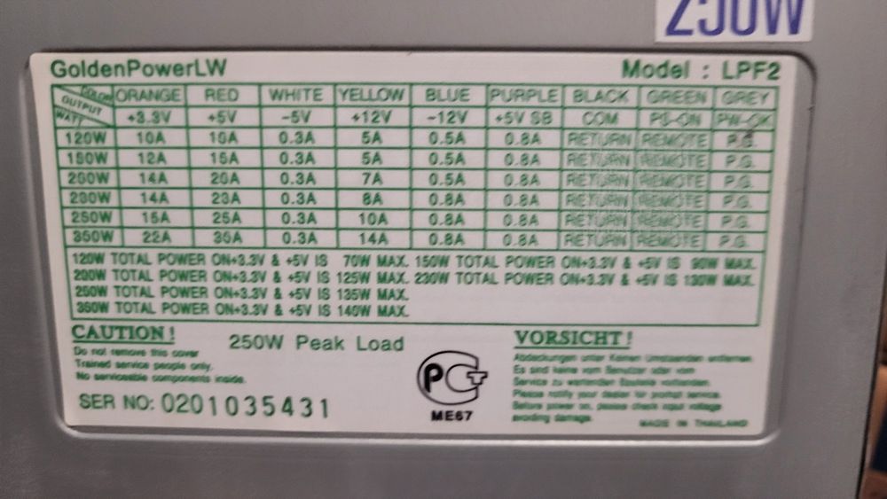 Продам блоки живлення неробочі