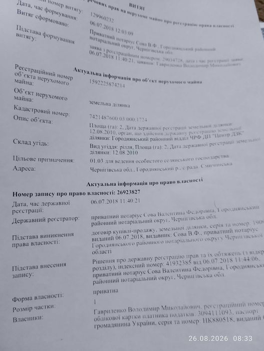 Продажа Земельної ділянки