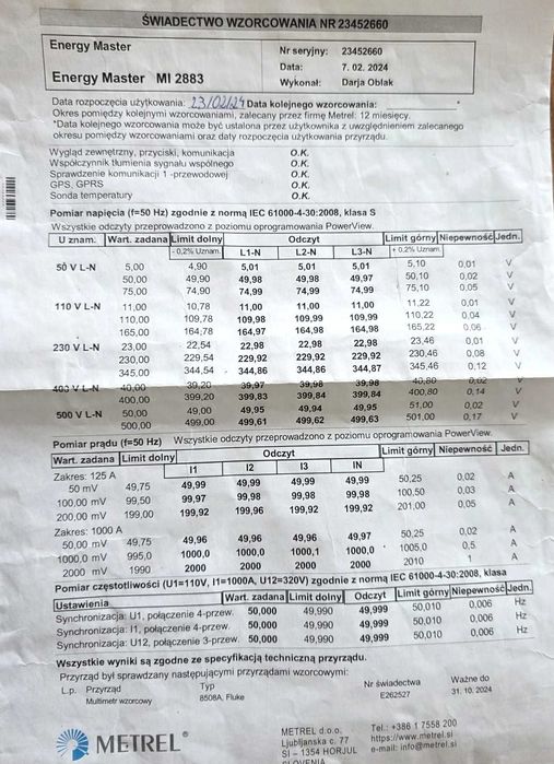 Miernik Metrel MI 2883 Energy Master – analizator jakości energii (sieci) + cęgi, pełny zestaw