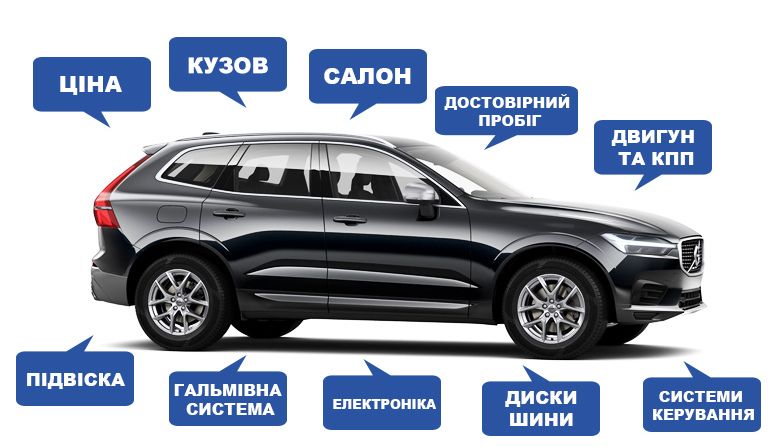 Автопідбір! Огляд авто перед покупкою! Автодіагностика!