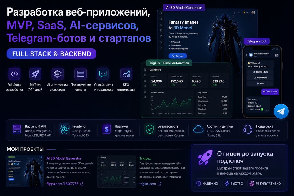 Разработка сайтов, веб-приложений и Telegram-ботов