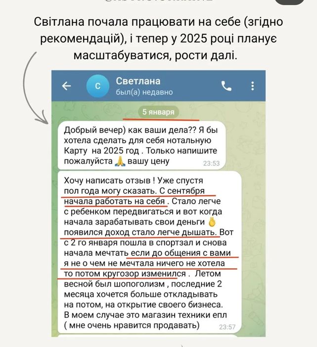 Астролог / прогноз на рік / натальна карта