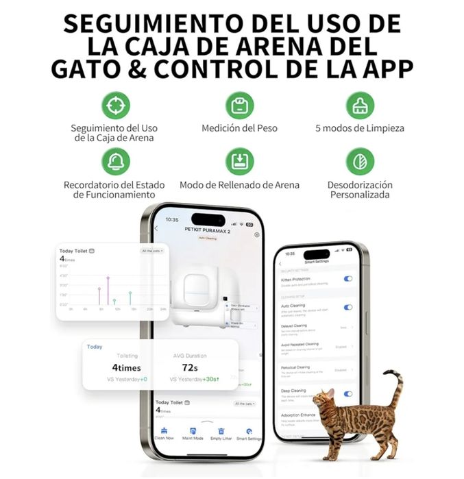 Caixa de areia automática PETKIT Pura Max 2