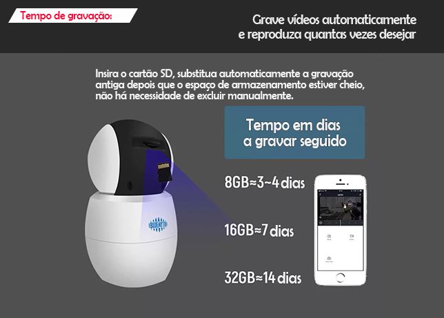 Intercomunicador bebé Wifi, suporta micro SD até 256 GB, 1080P HD